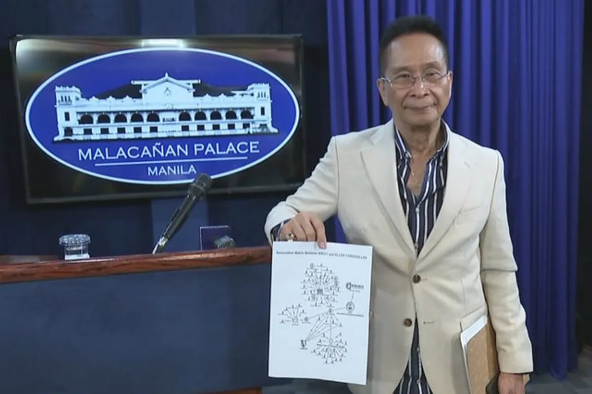 Panelo backtracks, says copy of ‘Oust Duterte’ matrix from unknown ...