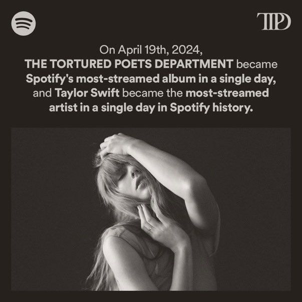 Taylor Swift. Photo from Spotify's X account.